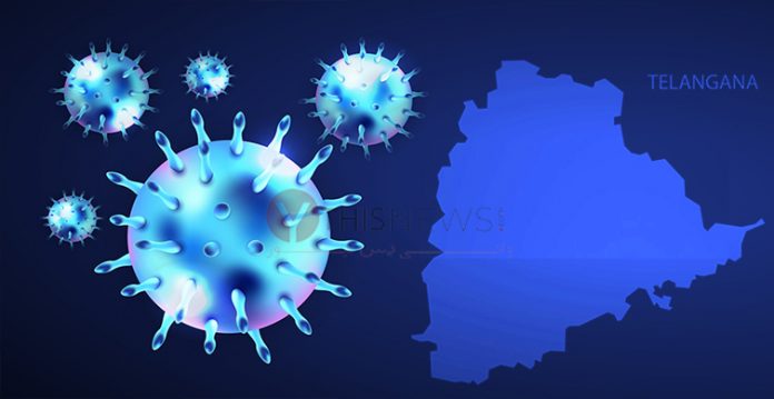 Telangana coronavirus ke 2012 naye mamlaat darj kiye gaye